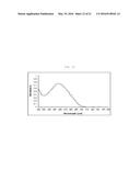 STANDARD PLASMID FOR ASSAYING GENETICALLY MODIFIED ORGANISM, AND ANALYSIS     METHOD AND ASSAY KIT USING SAME diagram and image