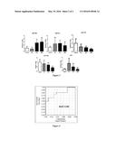 Circulating Non-coding RNA Profiles for Detection of Cardiac Transplant     Rejection diagram and image