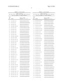 Circulating Non-coding RNA Profiles for Detection of Cardiac Transplant     Rejection diagram and image