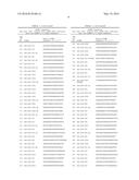 Circulating Non-coding RNA Profiles for Detection of Cardiac Transplant     Rejection diagram and image