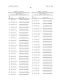 Circulating Non-coding RNA Profiles for Detection of Cardiac Transplant     Rejection diagram and image