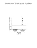 NON-INVASIVE BLOOD BASED MONITORING OF GENOMIC ALTERATIONS IN CANCER diagram and image