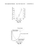 NON-INVASIVE BLOOD BASED MONITORING OF GENOMIC ALTERATIONS IN CANCER diagram and image