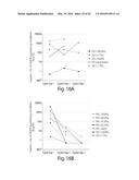 NON-INVASIVE BLOOD BASED MONITORING OF GENOMIC ALTERATIONS IN CANCER diagram and image