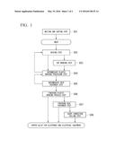 COPPER ALLOY FOR ELECTRONIC/ELECTRICAL EQUIPMENT, COPPER ALLOY THIN SHEET     FOR ELECTRONIC/ELECTRICAL EQUIPMENT, CONDUCTIVE COMPONENT FOR     ELECTRONIC/ELECTRICAL EQUIPMENT, AND TERMINAL diagram and image