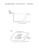 METHOD OF MANUFACTURING SILICON CARBIDE SINGLE CRYSTAL diagram and image