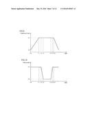 METHOD OF MANUFACTURING SILICON CARBIDE SINGLE CRYSTAL diagram and image