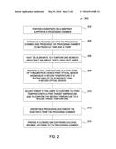 MULTIZONE CONTROL OF LAMPS IN A CONICAL LAMPHEAD USING PYROMETERS diagram and image