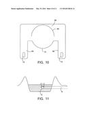 IRRIGATION NETWORK VALVE diagram and image