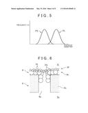 EXHAUST GAS PURIFICATION FILTER diagram and image