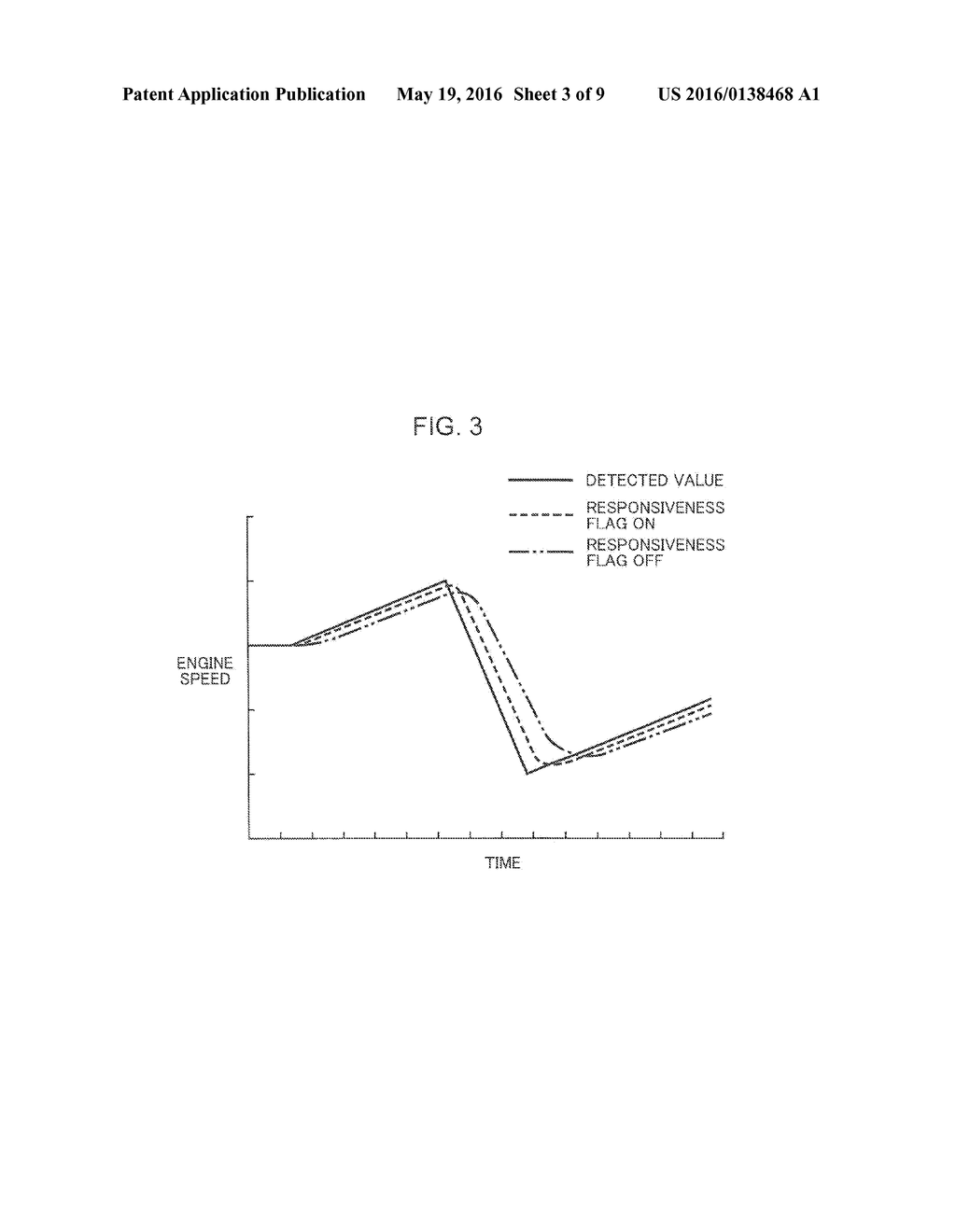 VEHICLE ENGINE SPEED DISPLAY DEVICE - diagram, schematic, and image 04