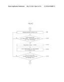 EXHAUST CAM NON CONNECTION ENGINE BRAKE, VEHICLE HAVING THE SAME AS     AUXILIARY BRAKE, AND METHOD FOR CONTROLLING THE SAME diagram and image