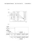 DEVICE AND METHOD FOR CONTROLLING ENGINE RPM FOR CONSTRUCTION MACHINERY diagram and image