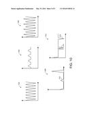 METHOD AND SYSTEMS FOR EXHAUST GAS RECIRCULATION VALVE DIAGNOSIS BASED ON     CRANKCASE PRESSURE diagram and image