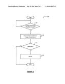 INTAKE OXYGEN SENSOR RATIONALITY DIAGNOSTICS diagram and image