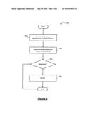 INTAKE OXYGEN SENSOR RATIONALITY DIAGNOSTICS diagram and image