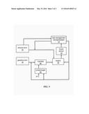 FUEL MANAGEMENT SYSTEM FOR VARIABLE ETHANOL OCTANE ENHANCEMENT OF GASOLINE     ENGINES diagram and image