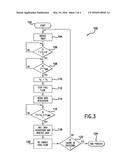 SYSTEM AND METHOD FOR ESTIMATING HIGH-PRESSURE FUEL LEAKAGE IN A COMMON     RAIL FUEL SYSTEM diagram and image