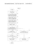 HIGH-FREQUENCY DISCHARGE IGNITION DEVICE diagram and image