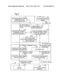 Fuel Cell System and Method for Controlling Rotational Speed of Air     Compressor diagram and image