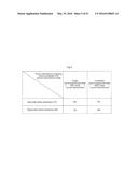 Shift Power Transmission Apparatus and Travel Power Transmission Device diagram and image