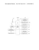 Shift Power Transmission Apparatus and Travel Power Transmission Device diagram and image