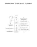 Shift Power Transmission Apparatus and Travel Power Transmission Device diagram and image