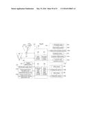 Shift Power Transmission Apparatus and Travel Power Transmission Device diagram and image