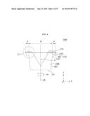 LIGHT EMITTING DEVICE PACKAGE AND BACKLIGHT UNIT INCLUDING THE SAME diagram and image