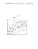 LIGHT EMITTING DEVICE PACKAGE AND BACKLIGHT UNIT INCLUDING THE SAME diagram and image