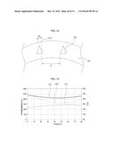 LIGHT EMITTING DEVICE PACKAGE AND BACKLIGHT UNIT INCLUDING THE SAME diagram and image