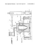 THREE STEP ULTRA- COMPACT PLASMA SYSTEM FOR THE HIGH TEMPERATURE TREATMENT     OF WASTE ONBOARD SHIPS diagram and image