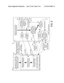 NFC Configuration of HVAC Equipment diagram and image