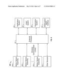 SENSORS FOR DETECTING PRESENCE, OCCUPANCY, AND/OR MOTION AND RELATED     SYSTEMS AND METHODS diagram and image