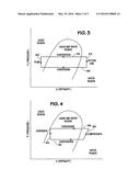 COOLING SYSTEM FOR HIGH DENSITY HEAT LOAD diagram and image