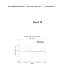 FEED FLOW CONDITIONER FOR PARTICULATE FEED MATERIALS diagram and image