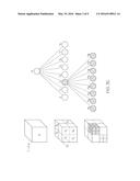 METHOD TO INCORPORATE SKIN AND CORE MATERIAL PROPERTIES IN PERFORMANCE     ANALYSIS OF HIGH PRESSURE DIE CASTING ALUMINUM COMPONENTS diagram and image