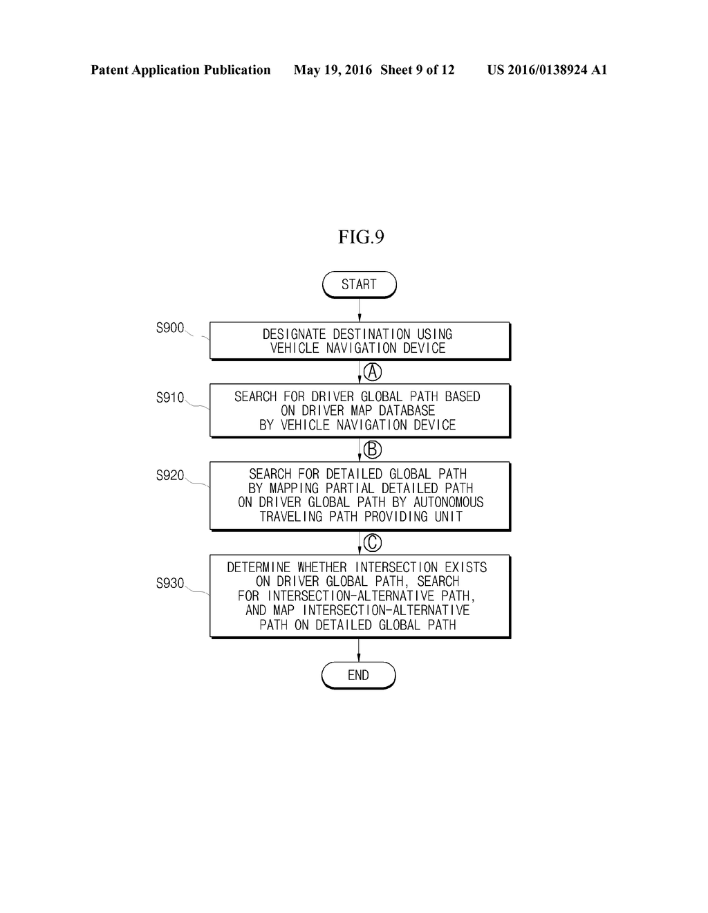 VEHICLE AUTONOMOUS TRAVELING SYSTEM, AND VEHICLE TRAVELING METHOD USING     THE SAME - diagram, schematic, and image 10