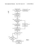 DYNAMIC REAL-TIME CARPOOL MATCHING diagram and image