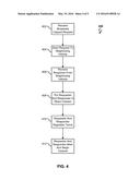 DYNAMIC REAL-TIME CARPOOL MATCHING diagram and image