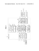 NAVIGATION DEVICE, SYSTEM FOR INPUTTING LOCATION TO NAVIGATION DEVICE, AND     METHOD FOR INPUTTING LOCATION TO THE NAVIGATION DEVICE FROM A TERMINAL diagram and image