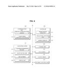 VEHICLE AND CONTROL METHOD THEREOF diagram and image