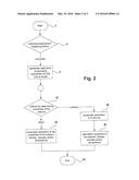 Method for Calibration or Adjustment of any Oscillatable Unit diagram and image