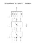 METHOD OF DETERMINING NOISE SOUND CONTRIBUTIONS OF NOISE SOURCES OF A     MOTORIZED VEHICLE diagram and image