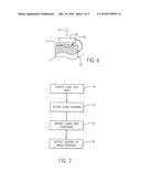 System for Field Measurement of Center of Gravity diagram and image