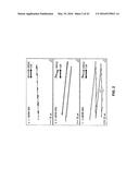 METHODS AND DEVICES FOR HIGH THROUGHPUT PURIFICATION diagram and image