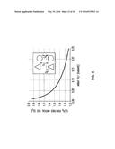 METHODS AND DEVICES FOR HIGH THROUGHPUT PURIFICATION diagram and image