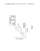 METHODS AND DEVICES FOR HIGH THROUGHPUT PURIFICATION diagram and image