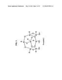 NANOMETER SIZE CHEMICAL MODIFIED MATERIALS AND USES diagram and image