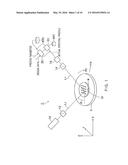 MEASUREMENT APPARATUS AND MEASUREMENT METHOD diagram and image